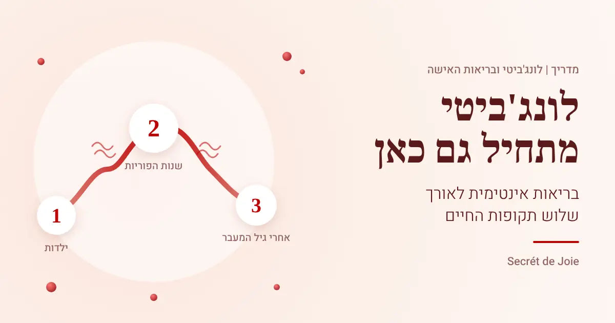 לונג'ביטי ובריאות אינטימית לאורך שלוש תקופות החיים